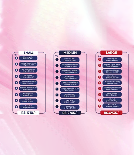 Skin Polish set